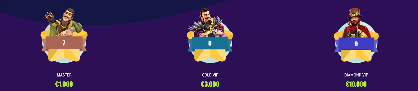 Lime Win Casino VIP image